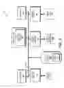 Fig. 03 - Storage system architecture for striping data container content across volumes of a cluster