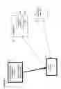 Fig. 02 - Fingerprints and machine-readable codes combined with user characteristics to obtain content or information