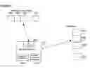 Fig. 04 - Fingerprints and machine-readable codes combined with user characteristics to obtain content or information