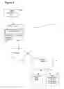 Fig. 05 - Fingerprints and machine-readable codes combined with user characteristics to obtain content or information