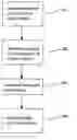 Fig. 01 - Method and apparatus for efficient runtime memory access in a database