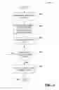 Fig. 07 - Decision-theoretic web-crawling and predicting web-page change