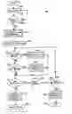 Fig. 01 - Dynamic query optimization