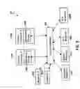 Fig. 04 - Dynamic query optimization