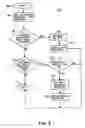 Fig. 06 - Dynamic query optimization