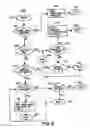 Fig. 07 - Dynamic query optimization