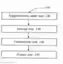 Fig. 01 - System and method for displaying historical event information in association with geographic information