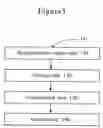 Fig. 04 - System and method for displaying historical event information in association with geographic information