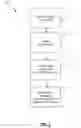 Fig. 03 - System and method for providing classification security in a database management system