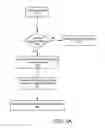 Fig. 05 - Method and system for providing links to resources related to a specified resource