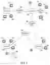 Fig. 02 - Method and apparatus for performing dynamic histogram compression