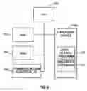 Fig. 04 - Data transmission apparatus incorporating key that specifies recipient and system therefor