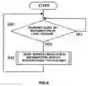 Fig. 08 - Data transmission apparatus incorporating key that specifies recipient and system therefor