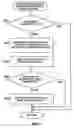 Fig. 09 - Data transmission apparatus incorporating key that specifies recipient and system therefor