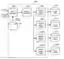 Fig. 01 - Lateral search