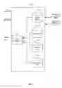 Fig. 04 - Lateral search