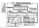 Fig. 02 - Method for control, analysis and simulation of research, development, manufacturing and distribution processes