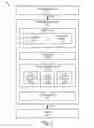 Fig. 03 - Data harvesting method apparatus and system