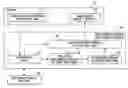 Fig. 01 - Document group analyzing apparatus, a document group analyzing method, a document group analyzing system, a program, and a recording medium