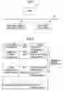 Fig. 02 - Document group analyzing apparatus, a document group analyzing method, a document group analyzing system, a program, and a recording medium