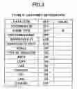 Fig. 03 - Document group analyzing apparatus, a document group analyzing method, a document group analyzing system, a program, and a recording medium