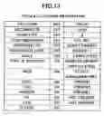 Fig. 09 - Document group analyzing apparatus, a document group analyzing method, a document group analyzing system, a program, and a recording medium
