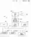 Fig. 02 - Graphical user interface for building boolean queries and viewing search results