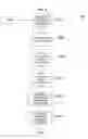 Fig. 06 - Adaptive content delivery system and method