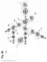 Fig. 24 - System and method for arranging concept clusters in thematic neighborhood relationships in a shaped two-dimensional visual display space