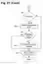 Fig. 26 - System and method for arranging concept clusters in thematic neighborhood relationships in a shaped two-dimensional visual display space