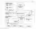 Fig. 01 - Method and system for profiling users based on their relationships with content topics