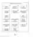 Fig. 03 - System and method to provide and display enhanced feedback in an online transaction processing environment