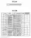 Fig. 03 - Feature-pattern output apparatus, feature-pattern output method, and computer product