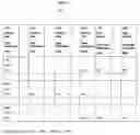 Fig. 01 - Automatic elimination of functional dependencies between columns