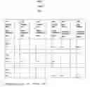 Fig. 02 - Automatic elimination of functional dependencies between columns