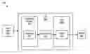Fig. 01 - Apparatus, system, method for enabling web-applications to access enterprise managed data
