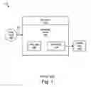 Fig. 02 - Apparatus, system, method for enabling web-applications to access enterprise managed data