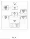 Fig. 06 - Apparatus, system, method for enabling web-applications to access enterprise managed data