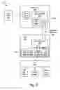 Fig. 07 - Apparatus, system, method for enabling web-applications to access enterprise managed data