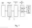 Fig. 08 - Apparatus, system, method for enabling web-applications to access enterprise managed data
