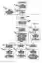 Fig. 22 - Risk management information interface system and associated methods