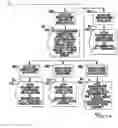 Fig. 23 - Risk management information interface system and associated methods