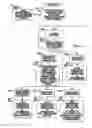 Fig. 24 - Risk management information interface system and associated methods