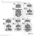 Fig. 25 - Risk management information interface system and associated methods