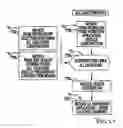 Fig. 26 - Risk management information interface system and associated methods