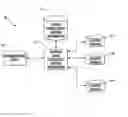 Fig. 01 - Communications system having distributed database architecture and related methods