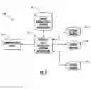Fig. 02 - Communications system having distributed database architecture and related methods