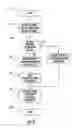 Fig. 04 - Communications system having distributed database architecture and related methods