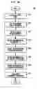 Fig. 05 - Method and apparatus for discovering network based distributed applications