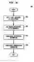 Fig. 07 - Method and apparatus for discovering network based distributed applications